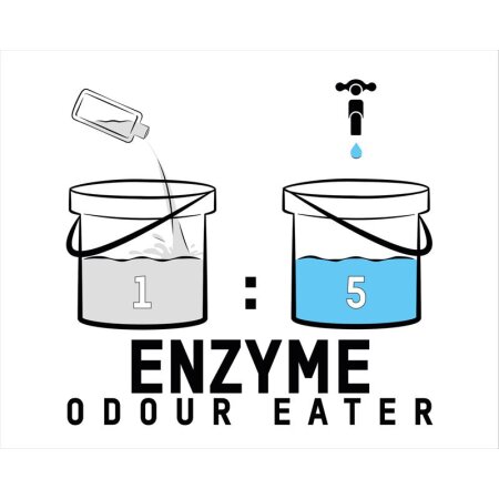 ValetPRO Enzyme Odour Eater  0,5 Liter